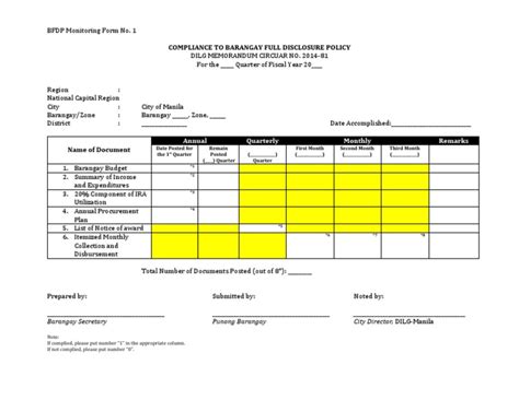 Barangay Full Disclosure Policy (BFDP) Form .